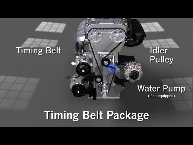 Animation on How the Timing Belt Works