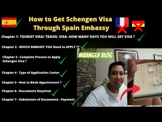 Schengen Visa for Europe trip -Schengen SPAIN VISA 10 Days- @dpxvlogs​