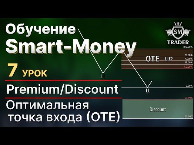 Зоны Premium/Discount. Оптимальная точка входа (OTE) | Курс по Smart-Money Трейдинг  Урок #7