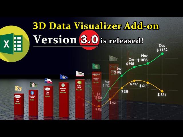 Version 3.0 Is Now Published  3D Data Visualizer Add-on | World Data Comparisons From Excel Files