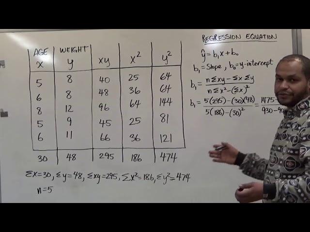 Finding the Regression Equation/Regression Line by Hand (Formula)