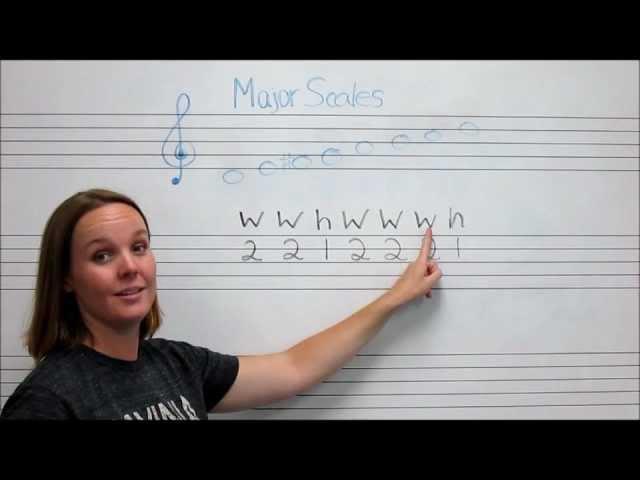 Major Scales