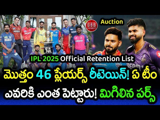 IPL 2025: Official Team Retention List & Remaining Purse Value Revealed! | GBB Cricket