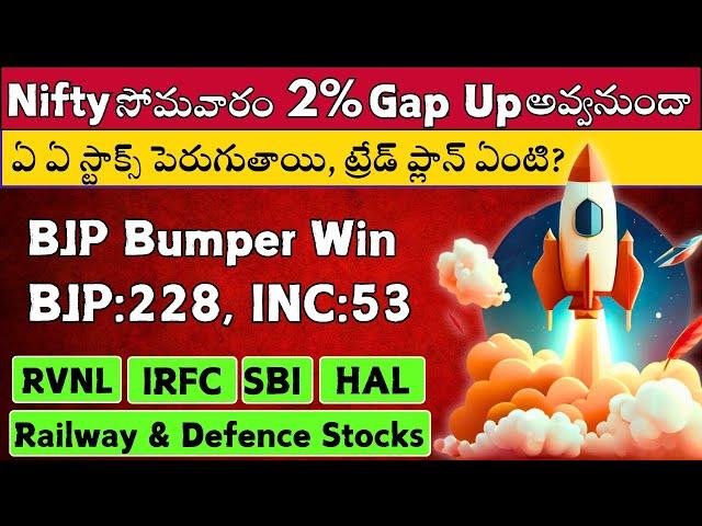 Monday 2% Gapup Possible? Stocks to Buy Now 🟢RVNL 🟢SBI HAL 🟢Stock Market Telugu