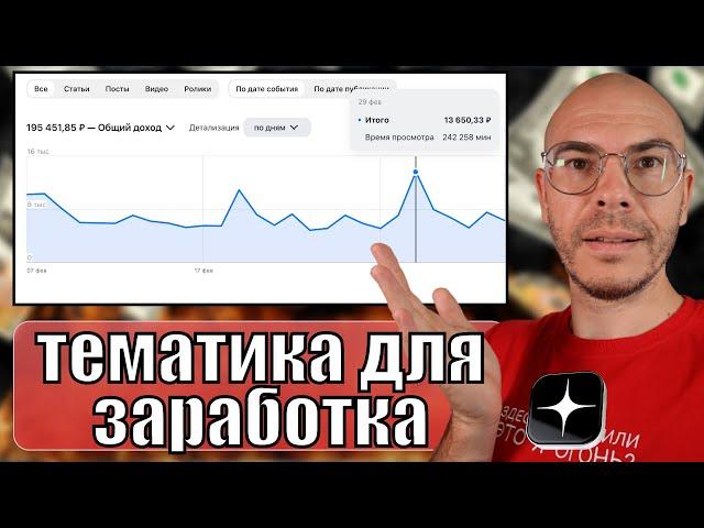 Как выбрать ТЕМАТИКУ для ДЗЕН канала, которая 100% стрельнёт