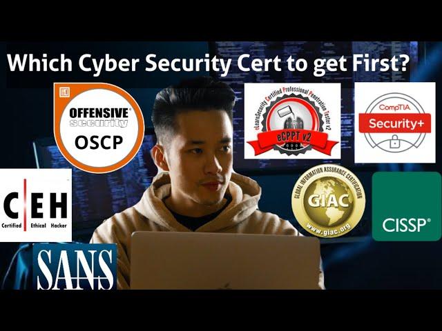 Best Entry Level Cyber Security Certifications For Penetration Testing