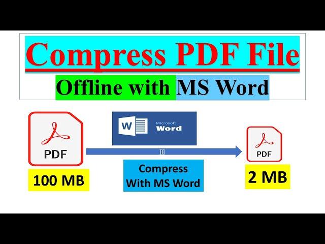 Compress PDF File with MS Word