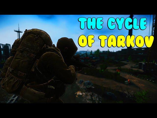The Mental Cycle Of Playing Tarkov - Tarkov Short Movie