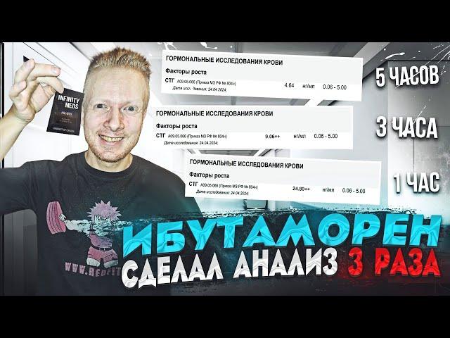 Ibutamoren ибутаморен mk 677 Infinity Meds - Обзор с анализами