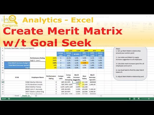 How to Create a Merit Matrix for Salary Increase with Goal Seek Function