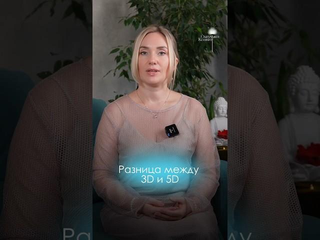 ️ ЭВОЛЮЦИЯ СОЗНАНИЯ И ВИБРАЦИЙ от 2D к 5D #3d #4d #5d #осознанность #духовность