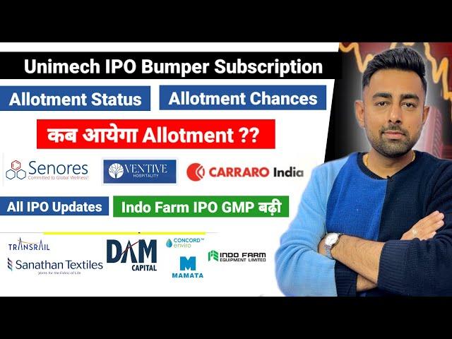 Unimech IPO Allotment Chances | Allotment Status | All IPO Update | Jayesh Khatri