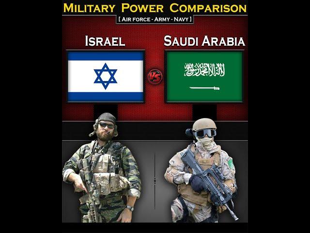 Israel vs Saudi Arabia | Military Power Comparison 2024 | Global Power