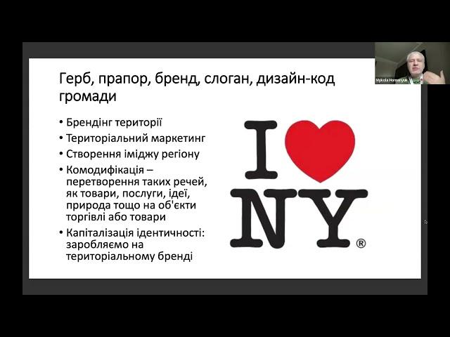 Формування ідентичності територіальної громади як ресурсу розвитку