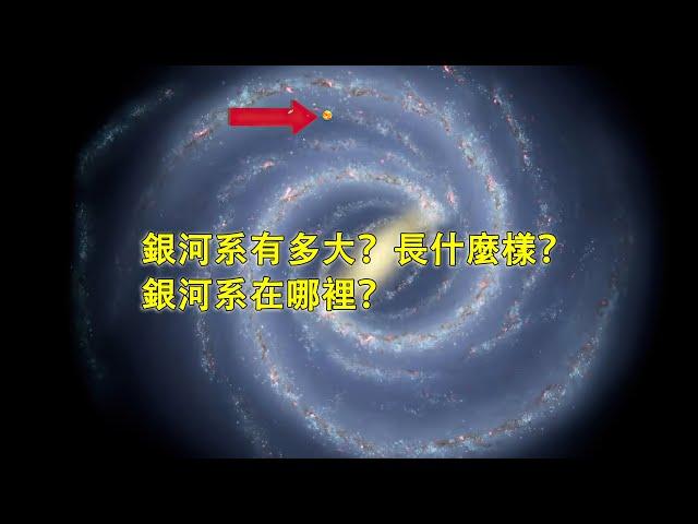 銀河系有多大？長什麼樣？太陽系在銀河系內，銀河系又在哪裡？