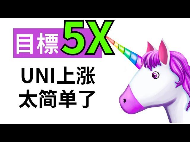 橫盤600天，超級好拉盤！UNI幣：uniswap交易所是什麼？「能在uniswap裡交易所有幣！」