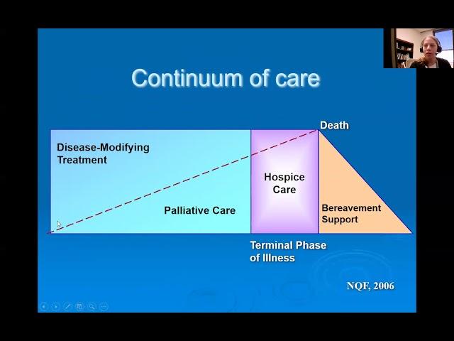 Introduction to Palliative Care