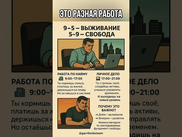 Это разная работа @gavrilenkoteam