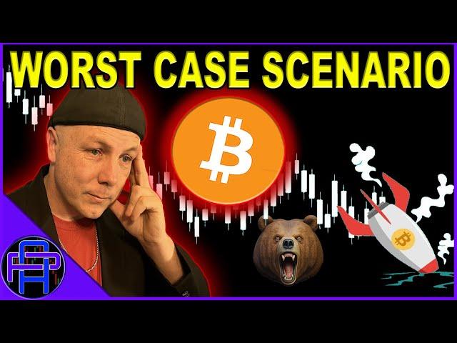  How Low Can Bitcoin Go Before We Are In Trouble?