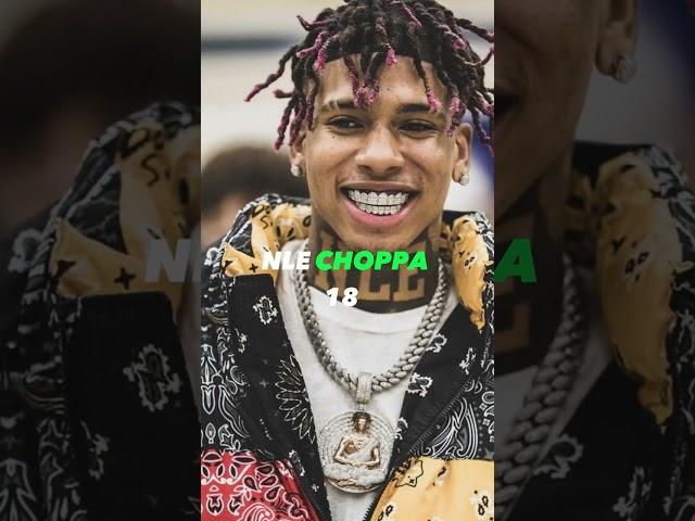 BEST RAPPERS UNDER 25#shorts #nbayoungboy #nlechoppa #viral