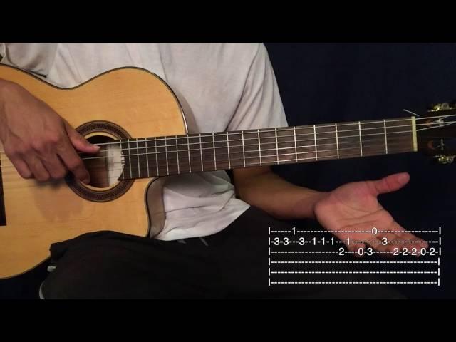 Chan Chan - Buena Vista Social Club Tutorial Guitarra