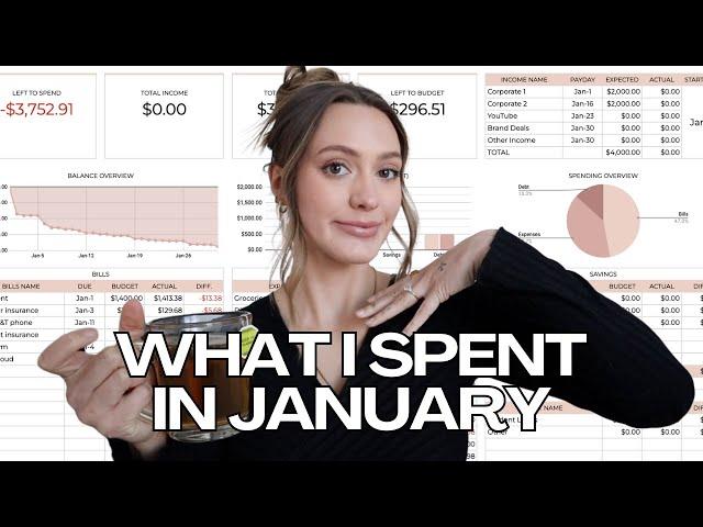 WHAT I SPEND IN A MONTH  January Reflection + February Budget With Me