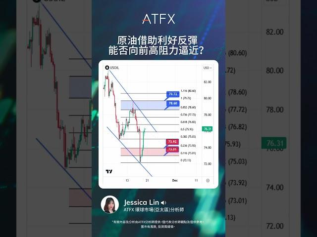 (20/11/2023) #原油 原油借助利好反彈，能否向前高阻力逼近？ | ATFX #原油分析