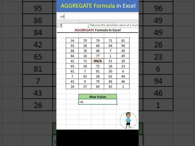AGGREGATE Formula in Excel #excel #exceltips #exceltutorial #msexcel #microsoftexcel #developer