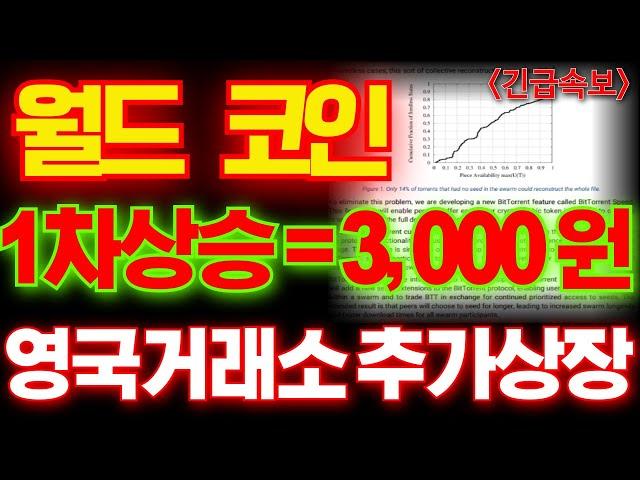 [월드 코인] 긴급속보"영국 거래소 긴급상장가=3천원" 필수 시청하셔야 합니다. #월드코인차트 #월드코인분석 #월드코인호재 #월드코인코인 #월드코인대응 #월드코인시세