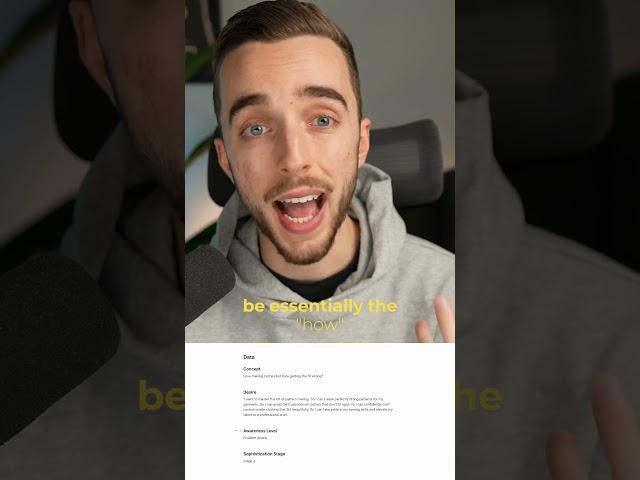 How I Analyze Ads
