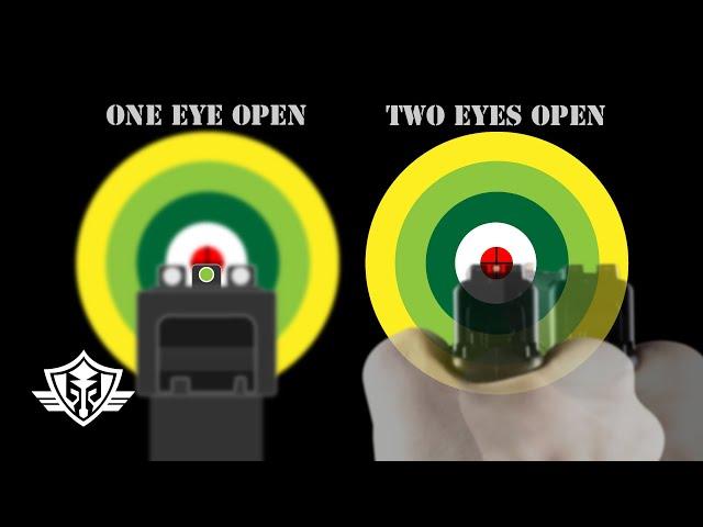 Handgun Aiming & Sight Picture: One Eye vs Two Eyes; Front Sight Aiming vs Point Shooting