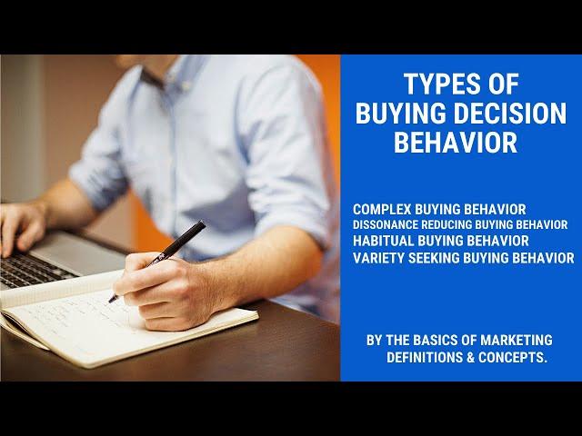 Types of Buying Decision Behavior