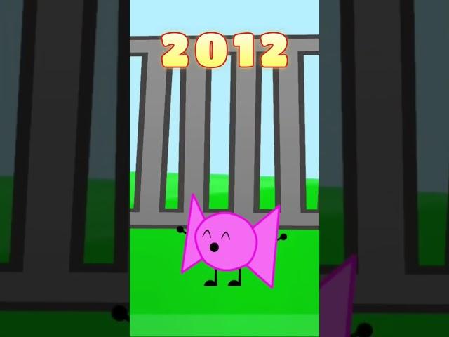 Bow Quote 2012 vs 2021