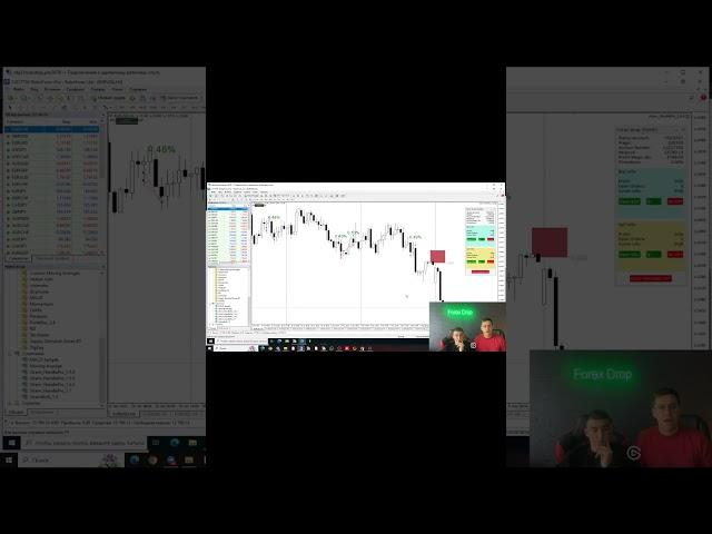 Для кого подходит торговля на Форекс  #trading #обучениеторговли