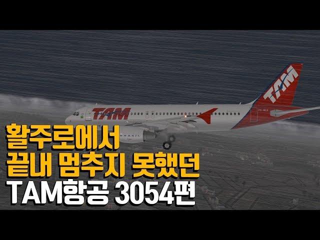 TAM Airlines Flight 3054 Reconstruction