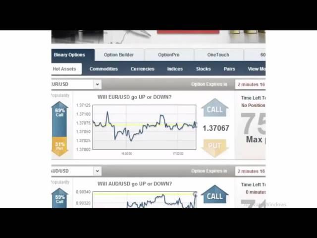 TradeRush Review Top Binary Option