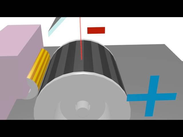 How a laser printer works (Static electricity)