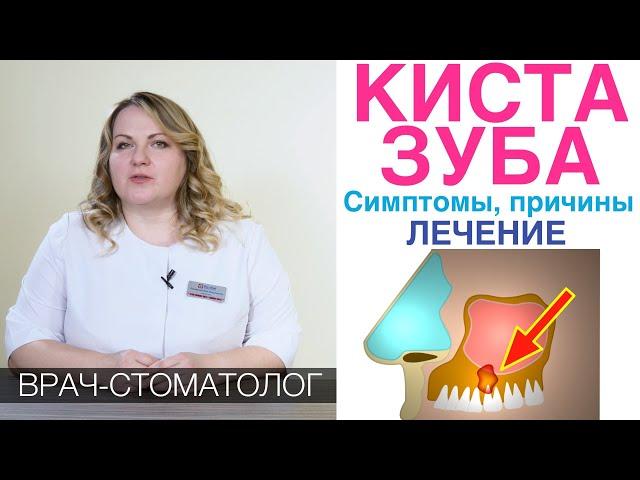 Киста зуба - как лечить. Симптомы и диагностика кисты зуба.Методики лечения кисты зуба - цистэктомия