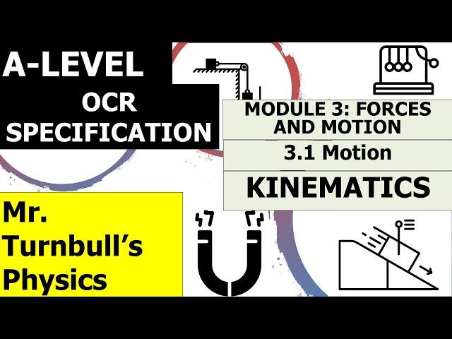 Kinematics (OCR A-Level Physics)