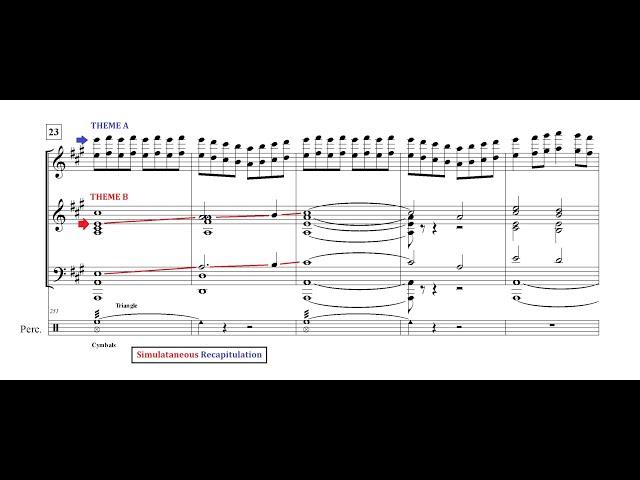 ORCHESTRAL SCORE STUDY #6: FESTIVE OVERTURE (Shostakovich)