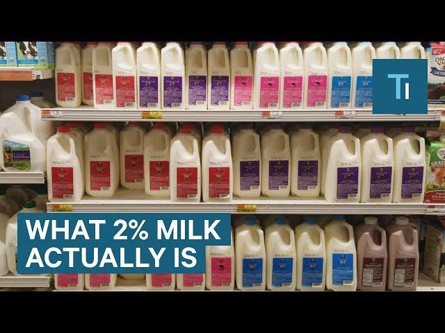 What The '2%' Actually Means In 2% Milk