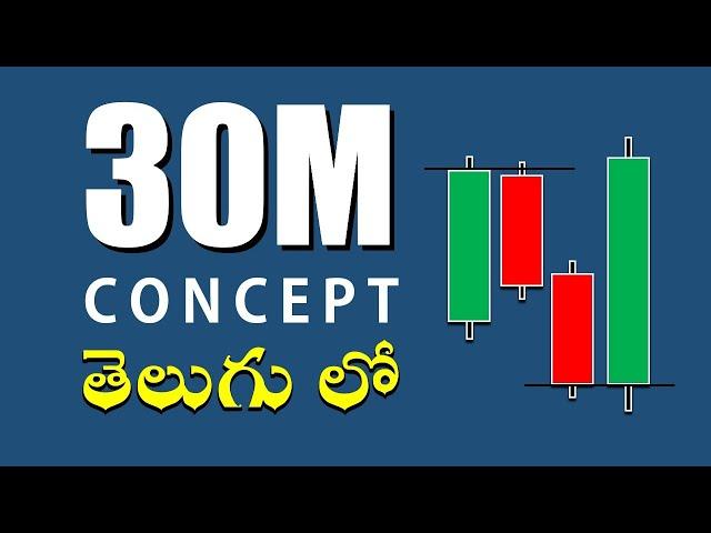 30M Concept Part - 1 | Mr Trader Price Action Concept | Strategy