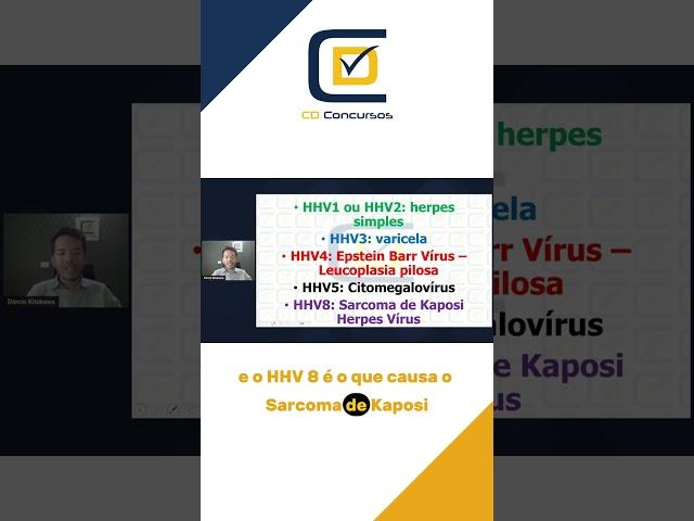Different types of the Herpes virus HHV - Dentistry Competitions