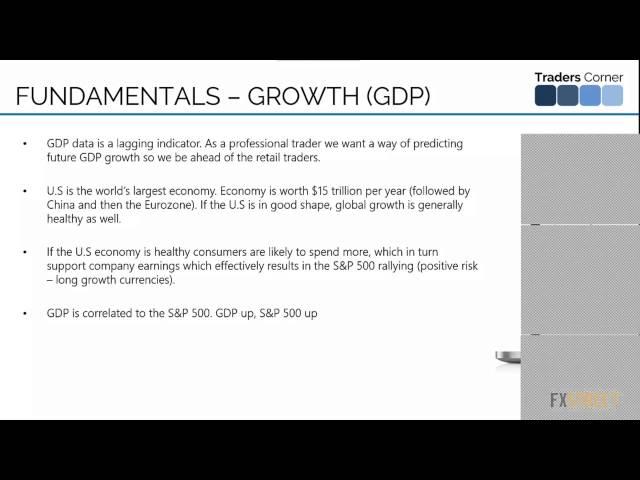 Alex Ong: The One Key Trading Technique That Is Preventing You From Being Profitable