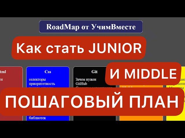 Что должен знать JUNIOR Фронтенд Разработчик? ROADMAP: как стать фронтенд разработчиком в 2024