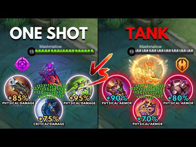 Martis One Shot Build vs Martis Tank Build