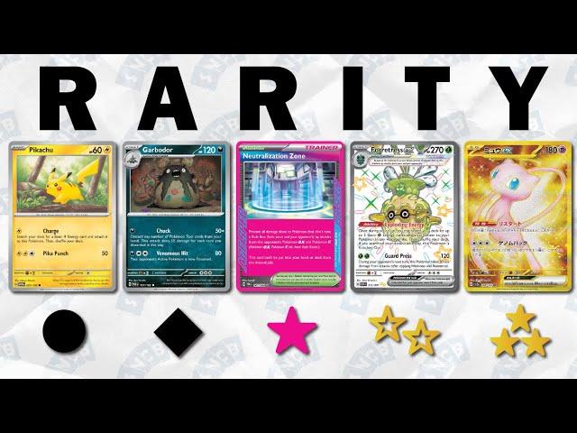 All Current Pokémon TCG Rarities Explained (Scarlet & Violet)