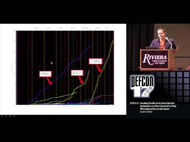 DEF CON 17 Hacking Conference Presentation By Grant Jordan - Stealing Profits from Stock Market Spammers - Video and Slides