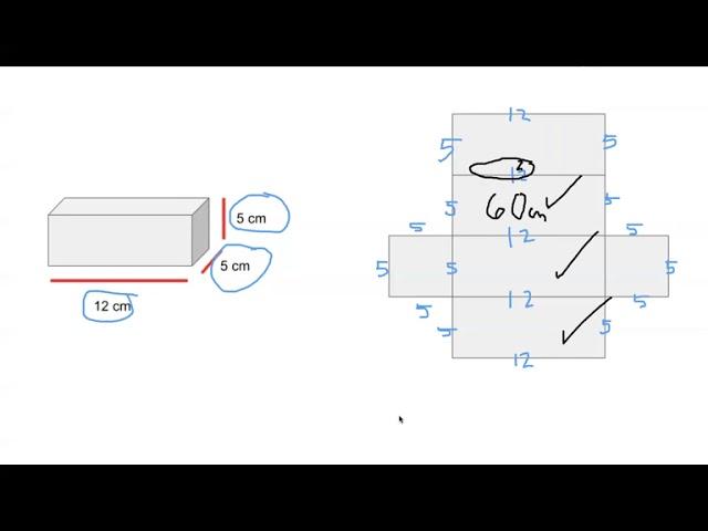 Calculating Surface Area: Square-Based Prism