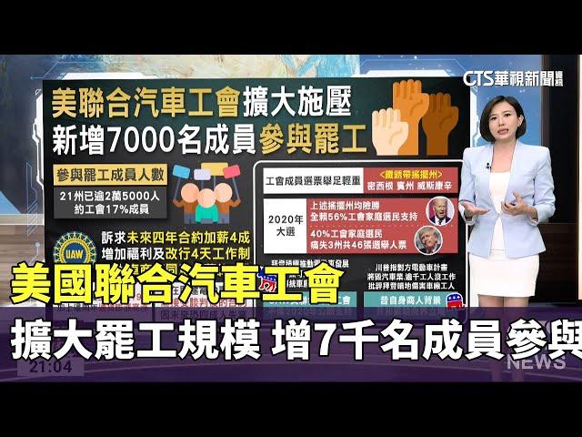 美國聯合汽車工會擴大罷工規模 新增7000名成員參與｜主播 劉姿麟｜國際線出發｜華視新聞20230930